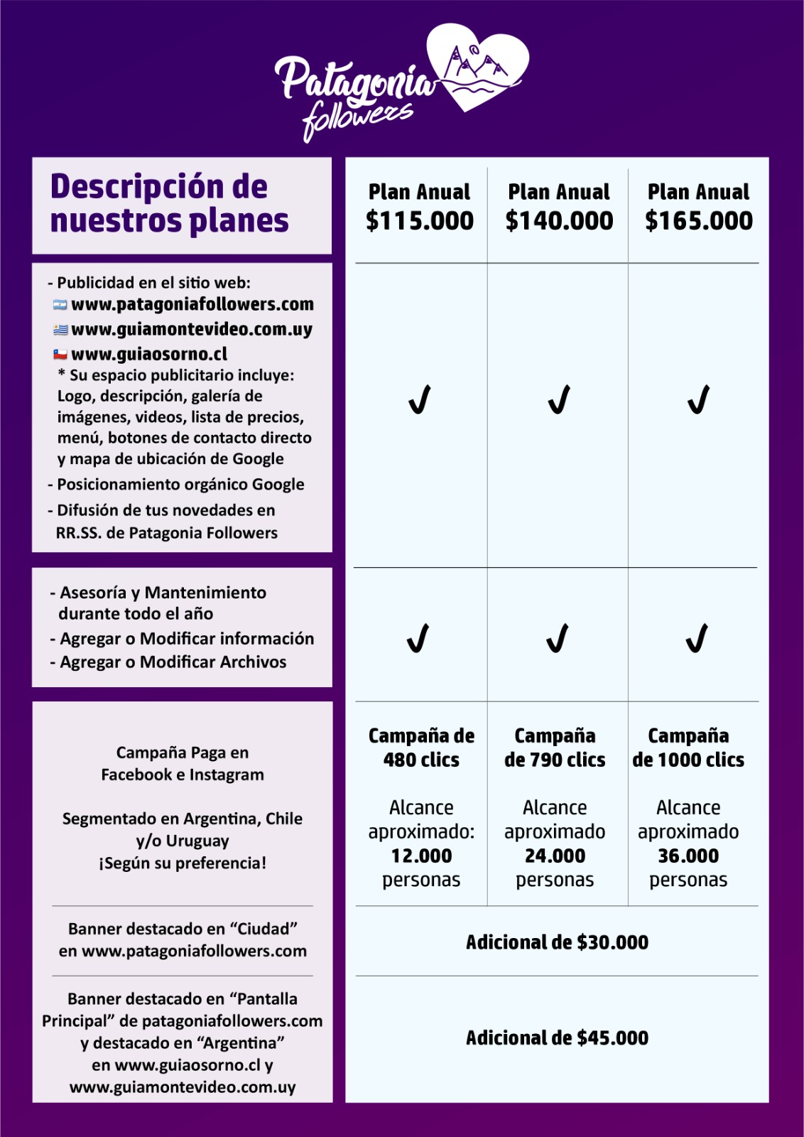planes tarifas publicidad patagoniafollowers